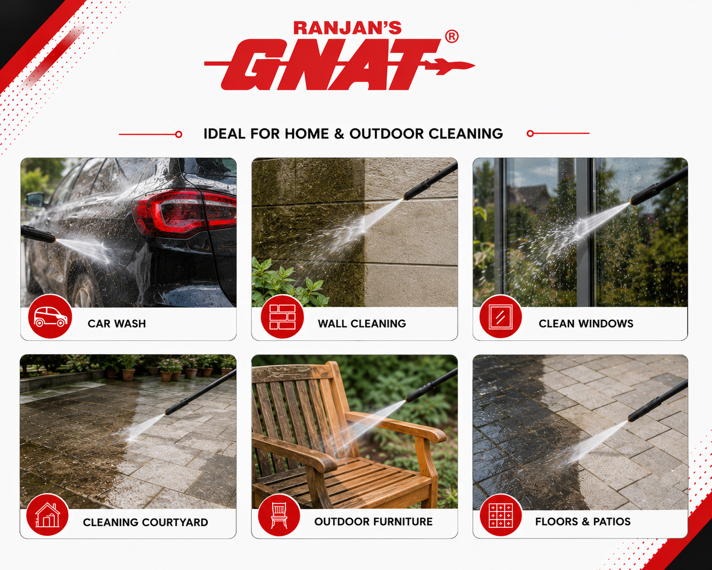 Portable Pressure Washer